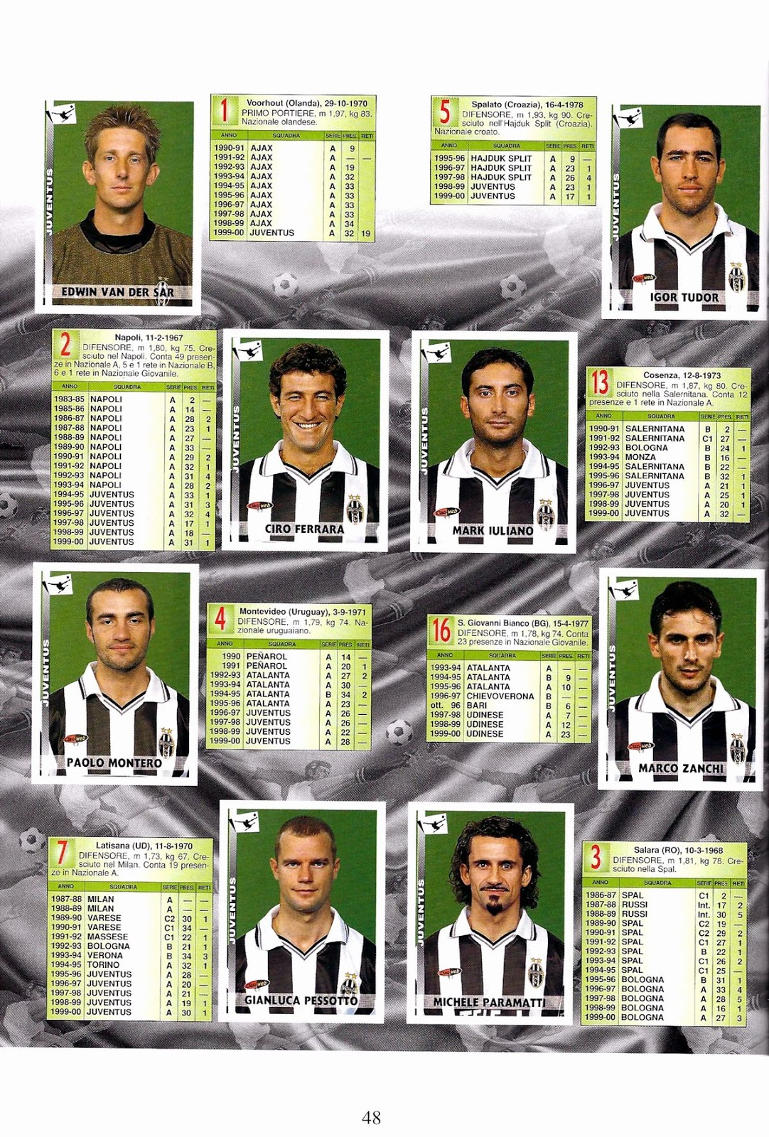 Gazzetta Dello Sport Du 4 Novembre 2002 - Inter, Milan, Juventus, Cavese - Collection