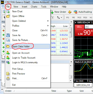 How to install a forex robot in metatrader 4