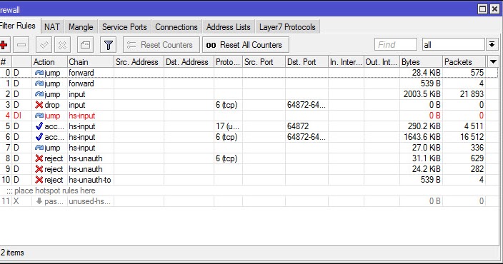 multicast package mikrotik multicast package mikrotik