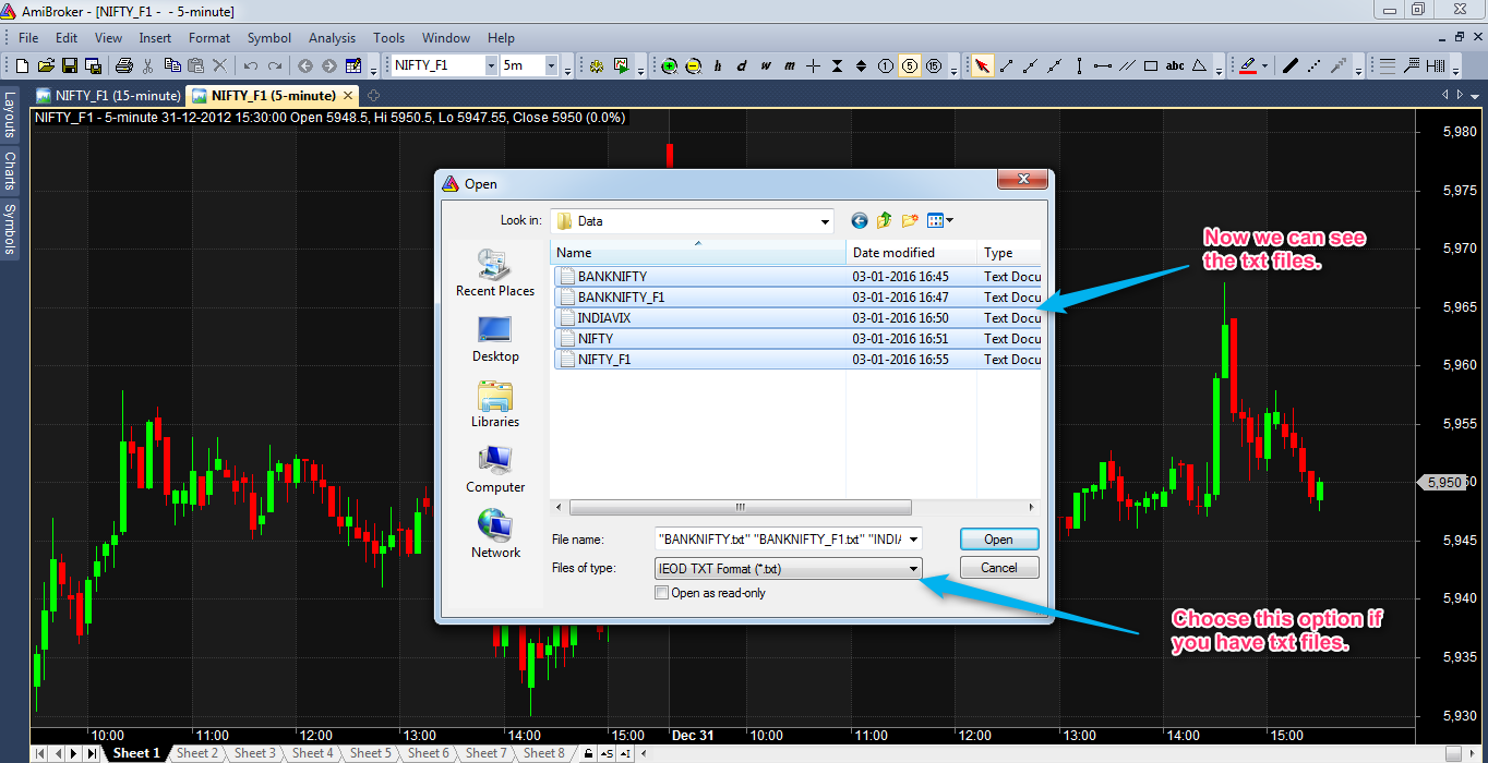 Forex intraday data amibroker