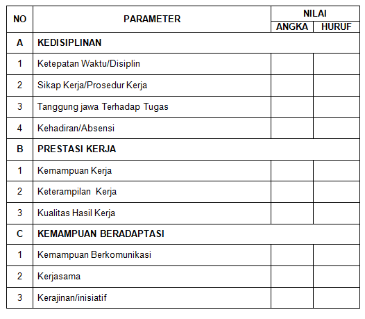 Contoh Form Penilaian KKP/PKL Riset dari Perusahaan 