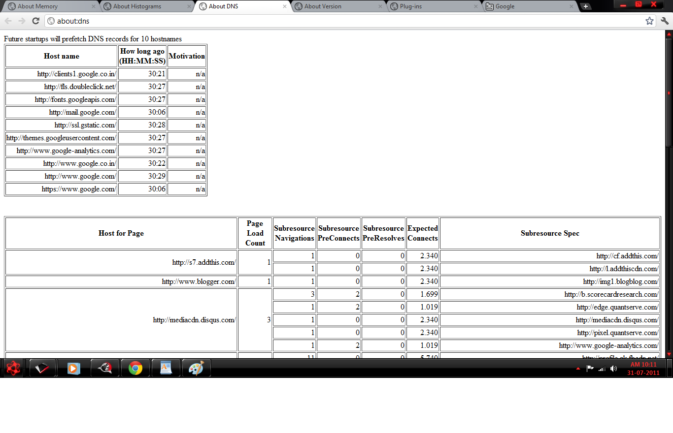 what is google chrome cache