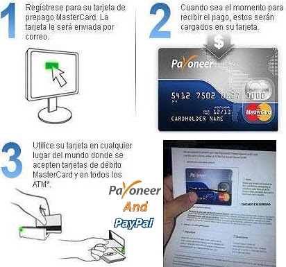 Paypal Espanol Registrarse Paypal Espanol Registrarse