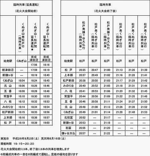 松戸花火大会イン2014臨時輸送時刻表