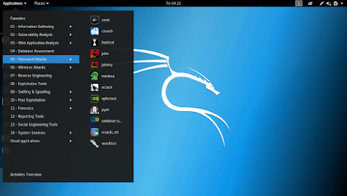 Kali Linux 2018.1