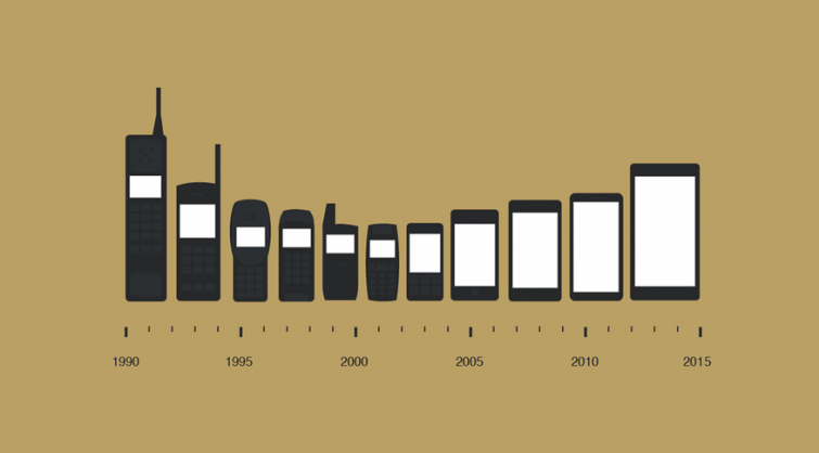 the evolution of mass media throughout time the evolution of mass media throughout time