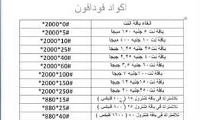 أسعار باقات الأنترنت من فودافون أسعار باقات الأنترنت من فودافون
