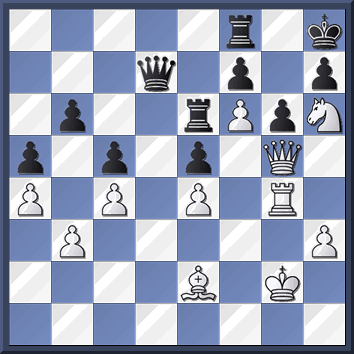 Perfect Chess Gift Reti Vs Alekhine 1925 Famous Chess Game 