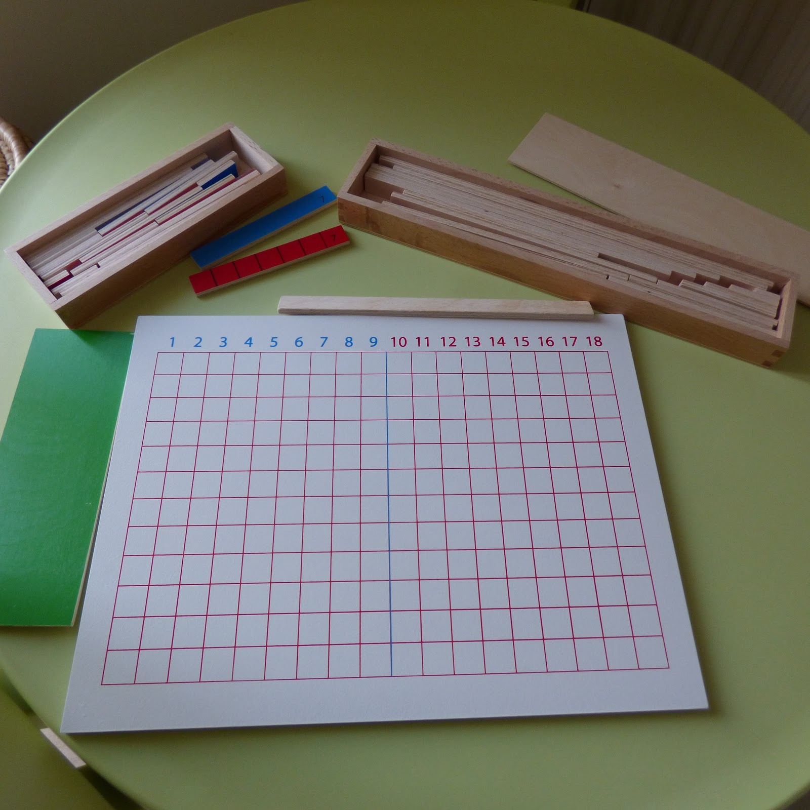 Le tableau de la soustraction à bandes - Montessori - L'école à la maison
