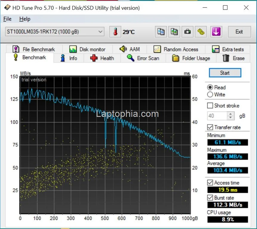 Benchmark HD Tune Pro 5.70 Asus VivoBook S430UN – Hard Disk