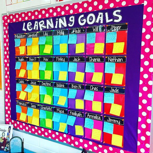 √ 62 Dekorasi Kelas SD Paling Kreatif dan Unik yang Bikin