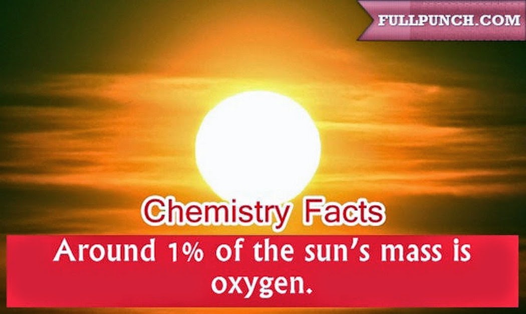 Interesting facts chemistry in charts. Interesting chemistry. Interesting facts chemistry in charts. Unusual lemon facts for kids. Interesting chemistry.