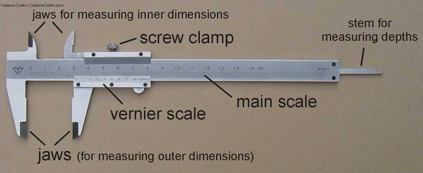 CodeIntermedia El calibre Vernier o pie de rey