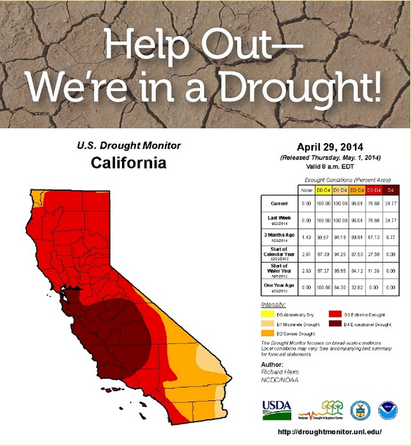 Retiring Guy's Digest California Mansion Owner Not Getting the Message