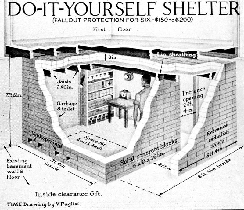 Cold War Era Bomb Shelters retropotamus