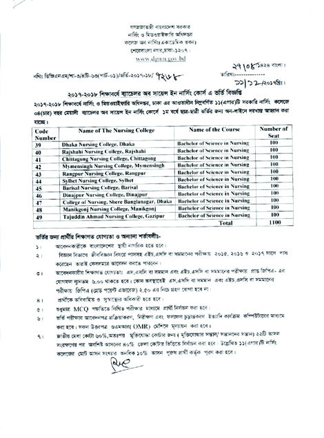 Admission Notice on Bachelor in Nursing 2017-18 Admission Notice on Bachelor in Nursing 2017-18