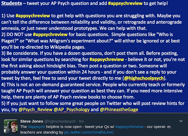 ap psychology essay questions