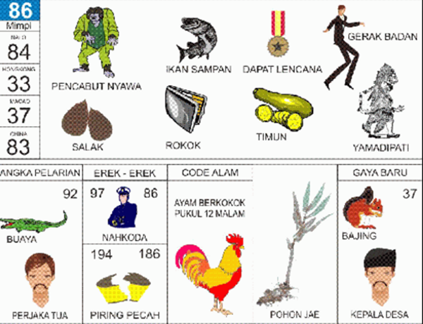 Erek Erek Togel Ikan Bandeng
, Angka Mimpi Ikan Bandeng 2d 3d 4d Bergambar Dalam Buku Mimpi Buku Mimpi Bergambar