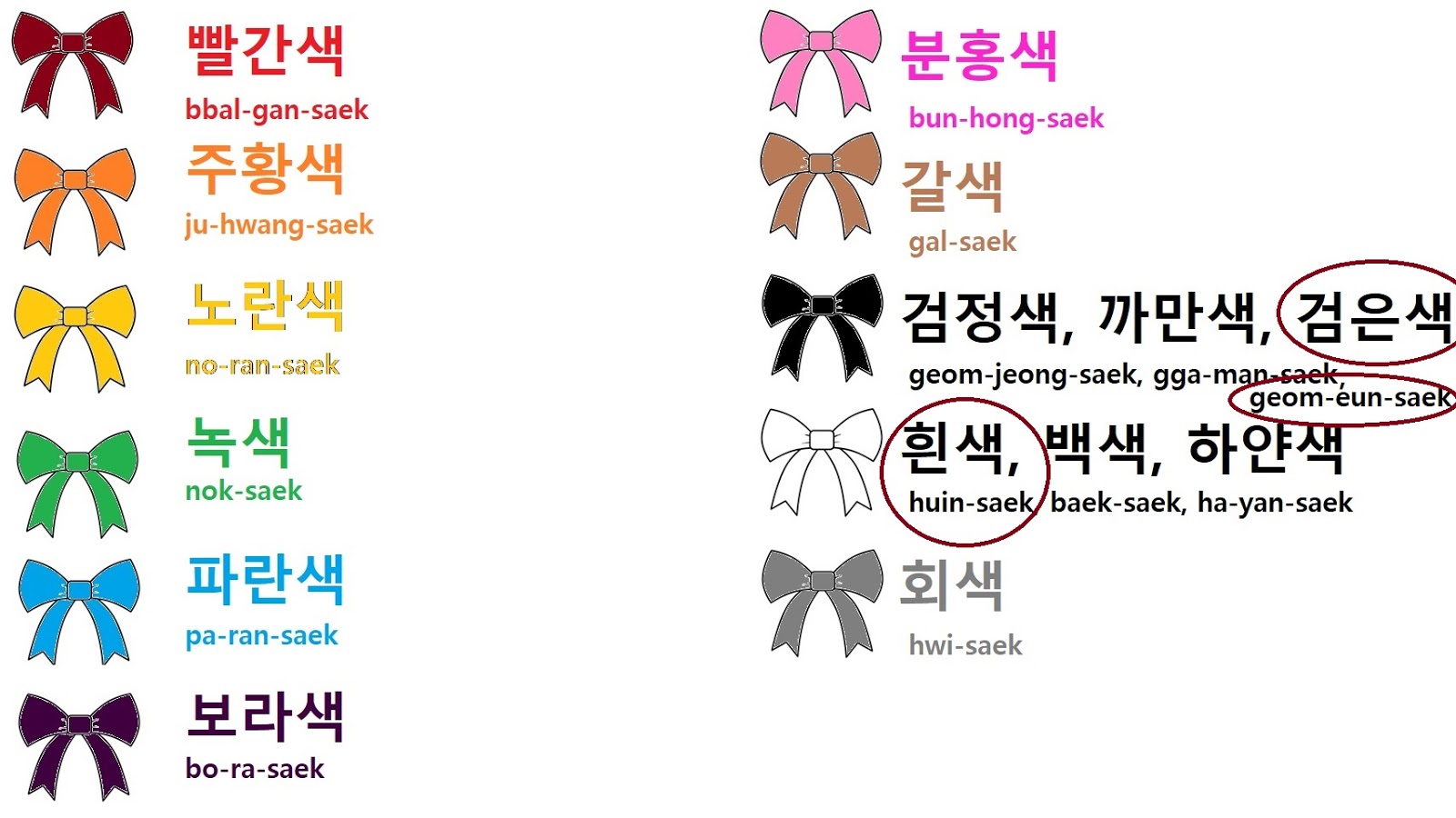 Study Korean Together List of Korean Colours