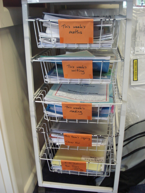 Jen\u0026#39;s Teaching Tools: Classroom layout and displays