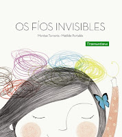 "Os fíos invisibles" de Montse Torrents, ilustracións de Matilde Portalés https://catalogo-rbgalicia.xunta.gal/cgi-bin/koha/opac-detail.pl?biblionumber=1208762