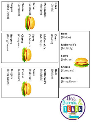 beg borrow and teach steps to long division bookmarks mcdonald s division