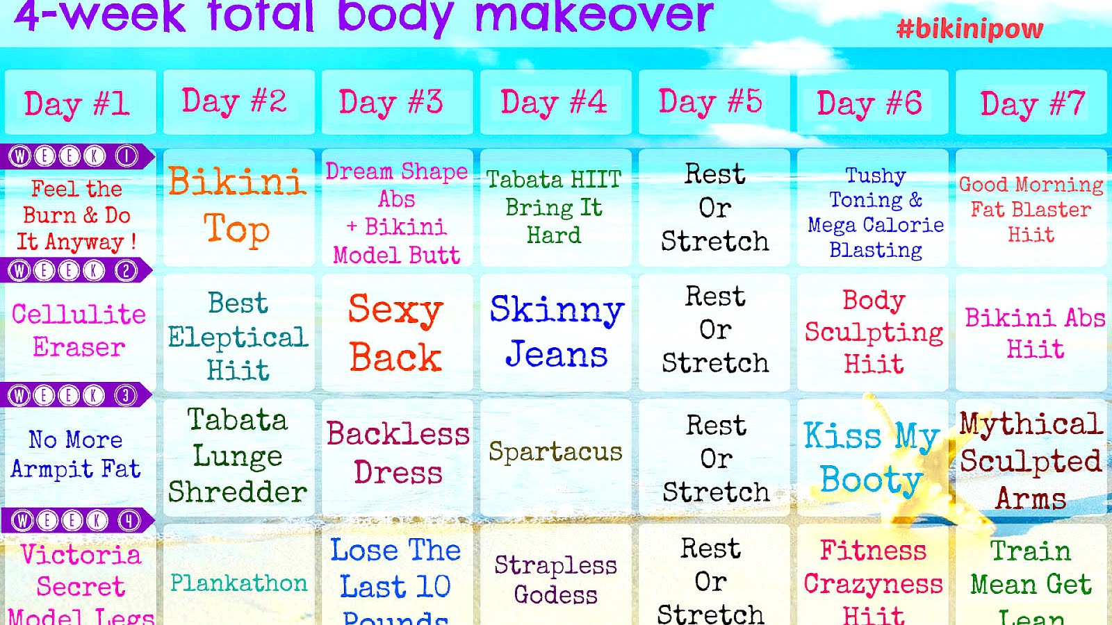 Diet And Fitness Plan Fit Choices