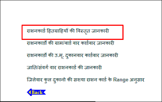 (CG Ration Card)छत्तीसगढ़ राशन कार्ड सूची 2019 में अपना नाम कैसे देखे 5