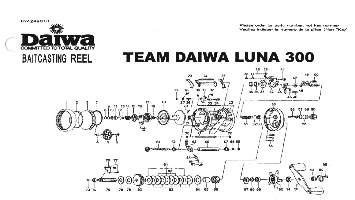 team daiwa luna 103 203 253 300 schematics | most complete fishing