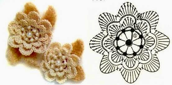 patrones de flores tejidas con ganchillo