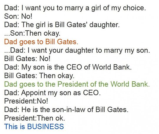 Radhika Shah Funny Short Story on What is Business