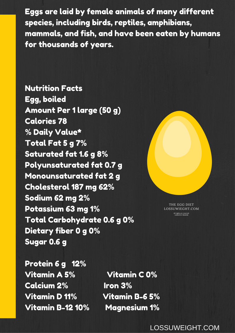 Best of Can women lose eggs in masturbation lose Can in masturbation eggs women