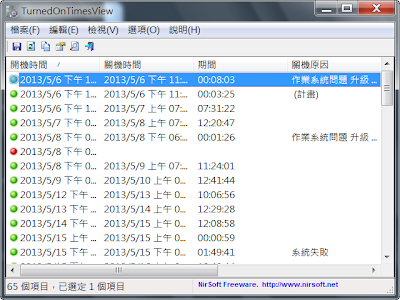 查看電腦的開機日期時間及使用時程長短，TurnedOnTimesView V1.10 繁體中文綠色免安裝版！