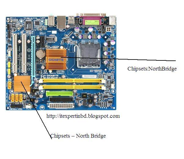 How to fix computer hardware and software problems What is Motherboard?