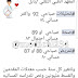 معدلات القبول في المعاهد الطبية للعام السابق 2016 في اغلب محافظات العراق