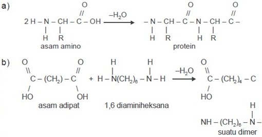 Temukan Pengertian Pengertian Polimerisasi Kondensasi