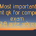 November 2018 current Affairs in Hindi - most important Current gk for ssc, bank, and railway exam