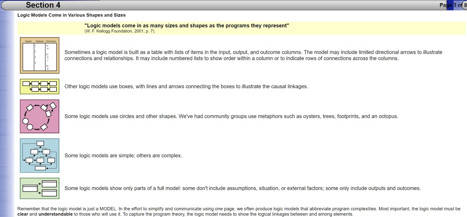 ResultsBased Management sites Online ResultsBased Management