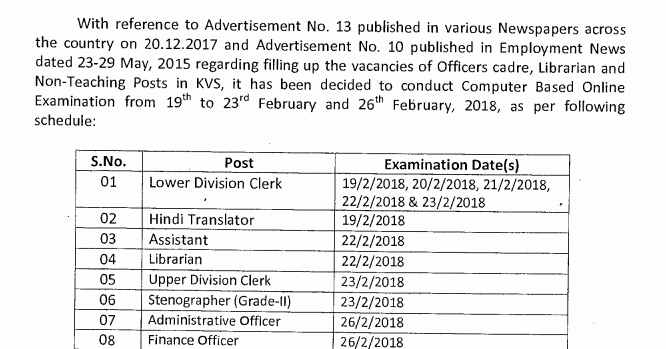 KVS Librarian Exam conducted on 22 February, 2018
