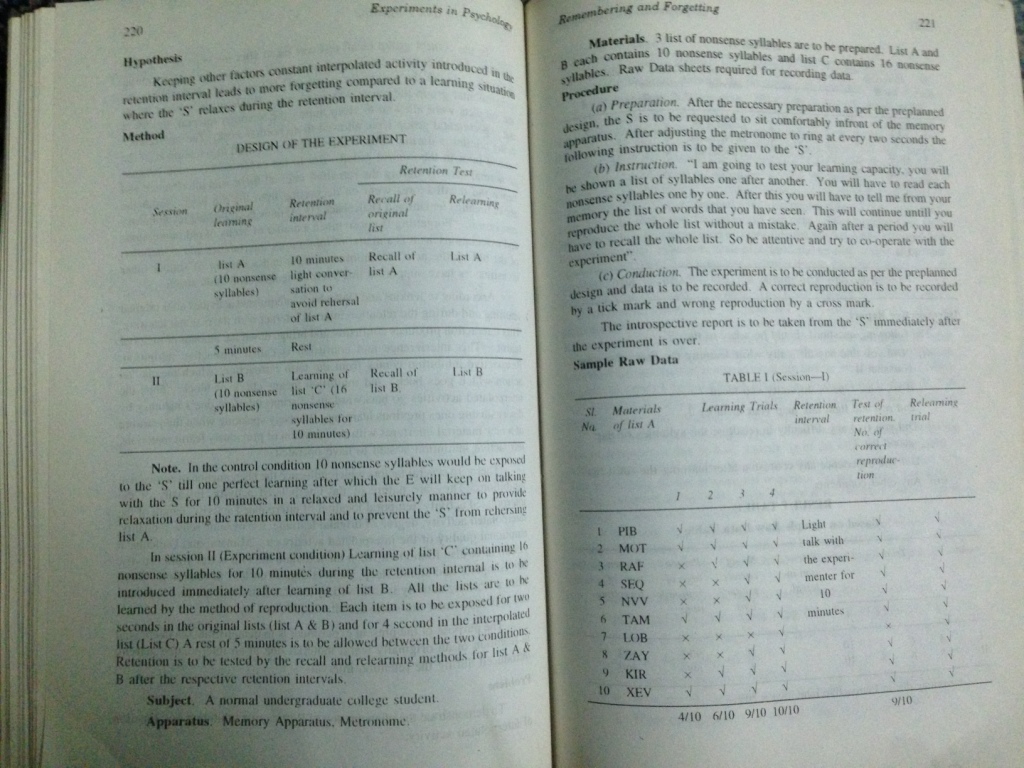 DEEP: BSW 1st year Phenomenon of retroactive inhibition