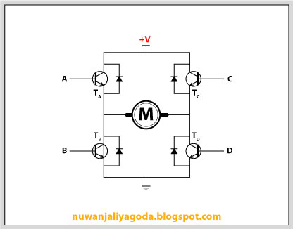 H Bridge Motor Driver