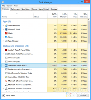 Task Manager Task Manager