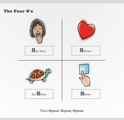 View The National Slow Show Gif