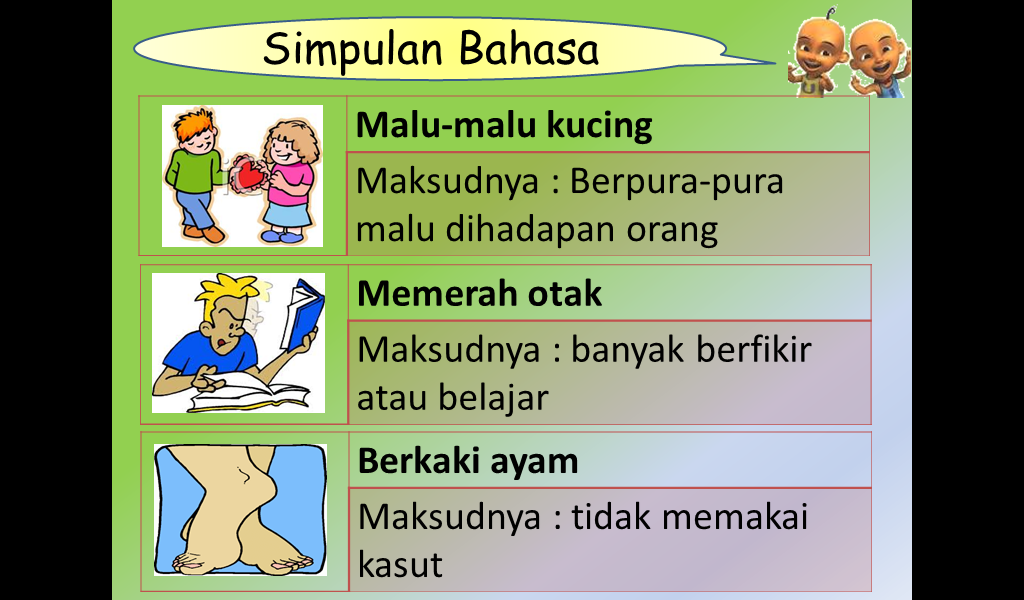 Nota Bahasa Melayu Sekolah Rendah