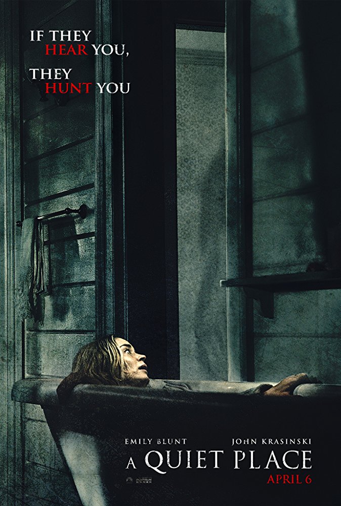 Top 5 Horror Movies