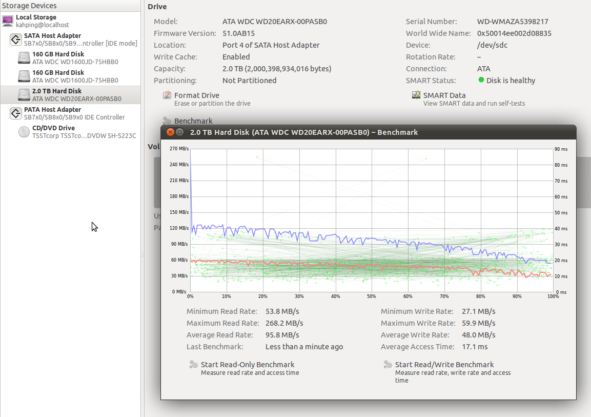 On Ubuntu Adding An Extra Hard Disk To Ubuntu