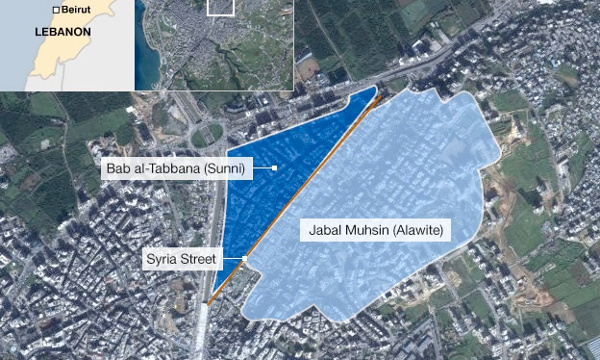 Musuhku Tetanggaku (Sunni VS Alawite) Musuhku Tetanggaku (Sunni VS Alawite)