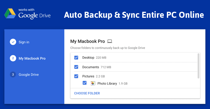 google drive not syncing with desktop