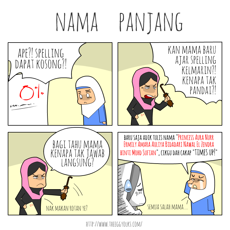 THEEGGYOLKS 蛋黃打点滴: Nama Panjang