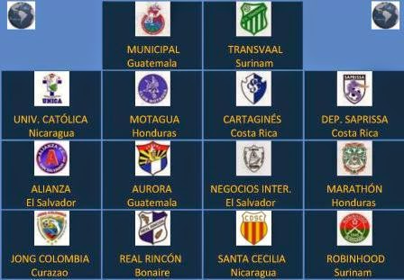 Fútbol en América Copa de Campeones Concacaf 1974 Municipal Campeón